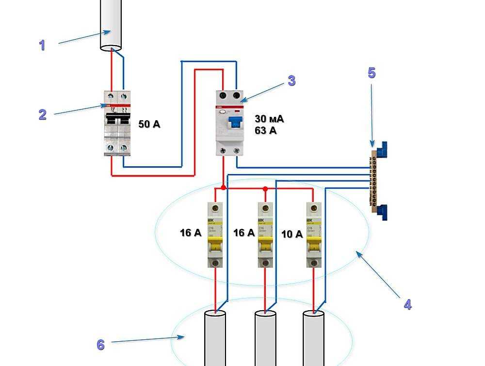 Схема подключения узо в однофазной сети с заземлением в квартире на несколько автоматов