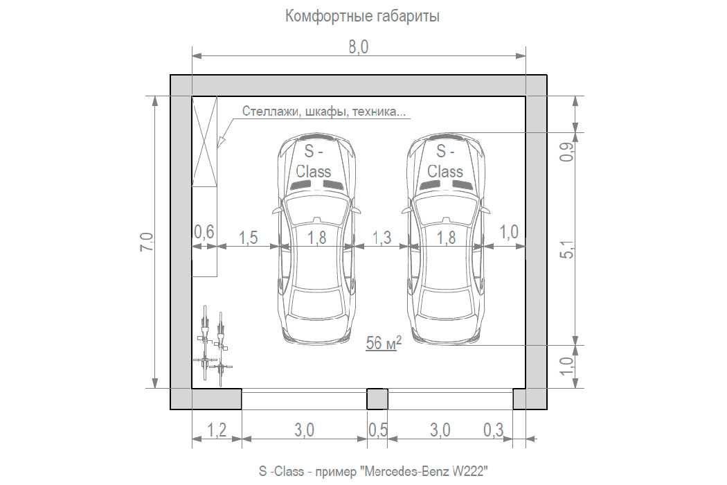 Размеры стандартного гаража для одного автомобиля
