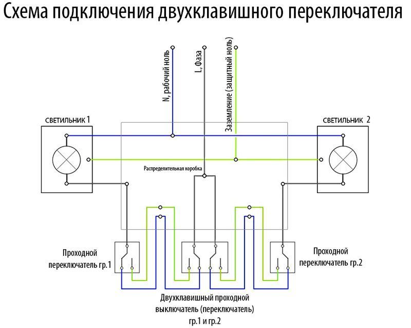 Схема подключения проходного переключателя с двух мест на 1 лампочку