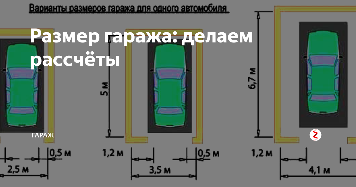 Размеры гаража на 1 машину: оптимальная высота, ширина и длина в частном доме